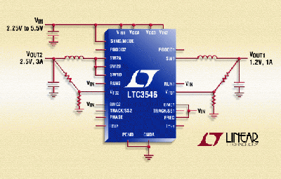 Configurable converter gives power, efficiency