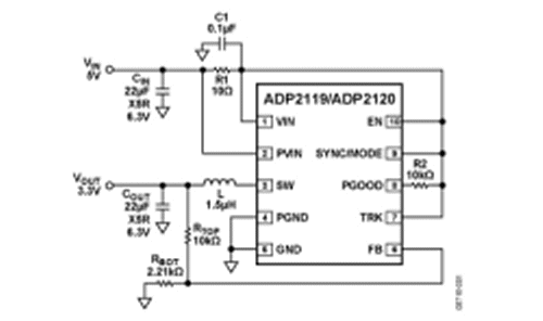 Regulators integrate FETs, have 93% eff.