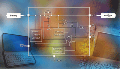 Load switch has selectable current limit