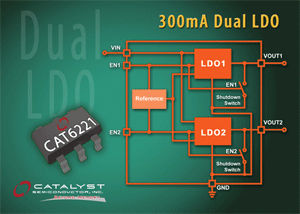 Integrated regulators suit portables