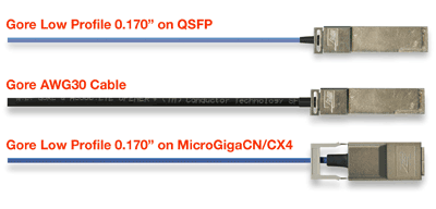 Low-profile cable suits high-performance apps