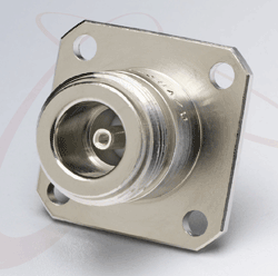 Panel receptacles offer DWV of 2,500 Vrms