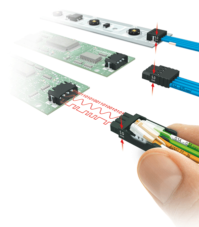 Mini PCB connectors allow easy termination