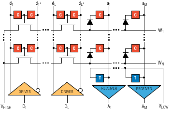 Solid-state storage patent promises CD-ROM density without moving parts
