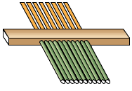 Ultrasonic crimping process eases mass cable termination