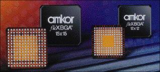 A bright future for chip-scale packaging