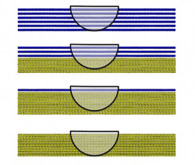 Graphene “Invisible” to Water