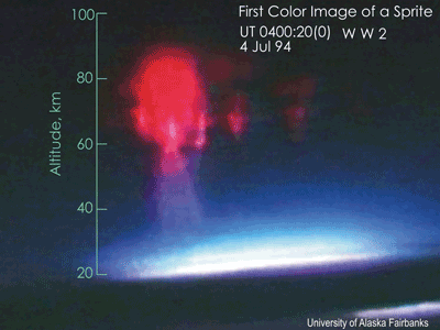 Heliophysics Nugget: Seeing Sprites