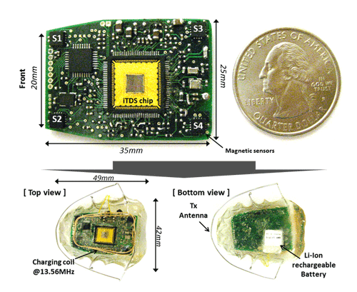 Tongue drive system operates a computer and wheelchair