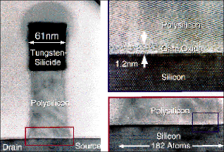 World&#8217;s smallest MOS transistor sets stage for higher-performance ICs