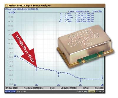 IMS showcases latest microwave, antenna, and wireless advances