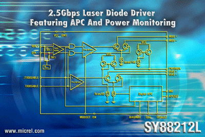 LDD features APC and power monitoring