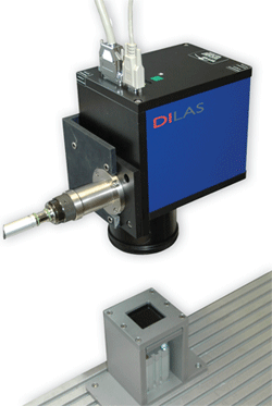 Scanner positions laser beams precisely