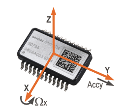 Auto safety and electronics