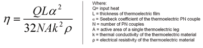 Energy harvesting with thin-film thermoelectrics