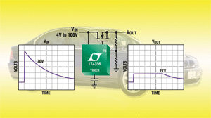 OV protection regulator suits automotive apps