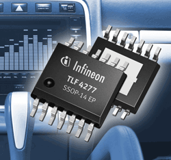 Voltage regulator targets active antennas