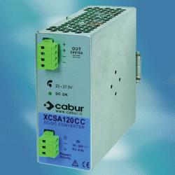 DIN rail converters have autoranging input