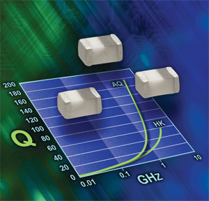 High-frequency inductors support wireless apps