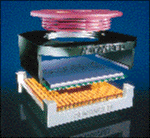 Product roundup: Sockets and adapters keep pace with the latest chips