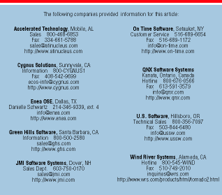 Real-time operating systems come big and small
