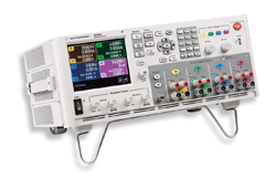 Characterizing dc inrush currents