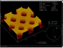 EDA happening &#8211; New process builds CMP models