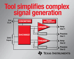 Development kit eases complex signal generation