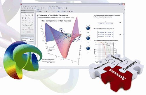 Computing software adds new features