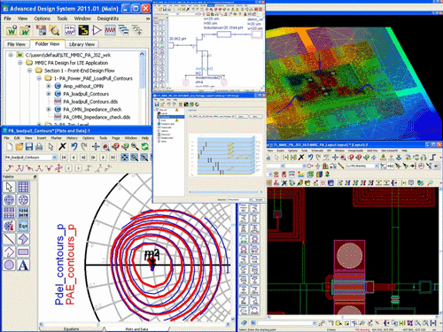 RF tool enhances multi-technology design