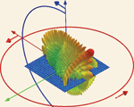 3D EDA tool targets antenna system design