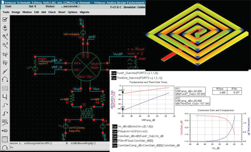 Tool speeds the design of large-scale RFICs