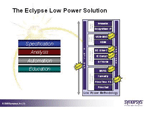 Tool address low-power design challenges