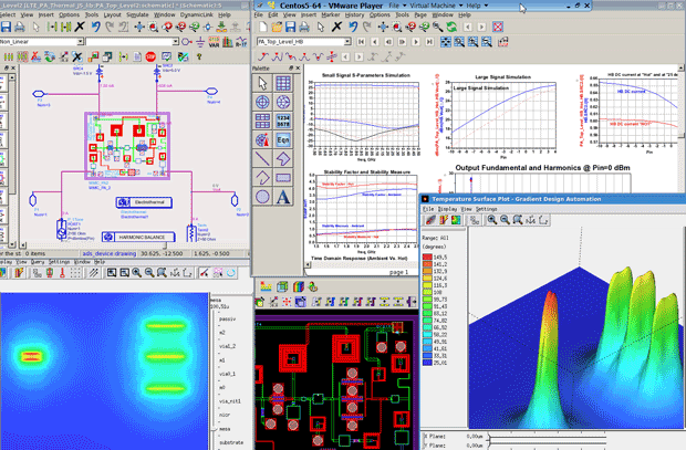 Tool advances single, multi-technology design for RF PAs