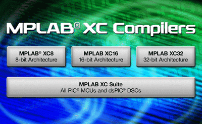 C compiler for PIC MCUs cuts code size
