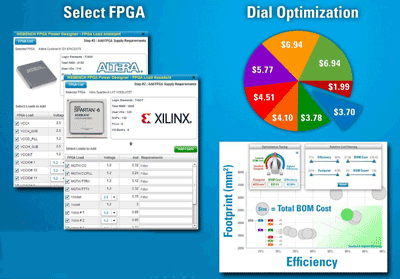 Tool provides power design for FPGA system