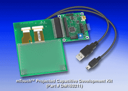 Dev kit aids capacitive-touch interface design