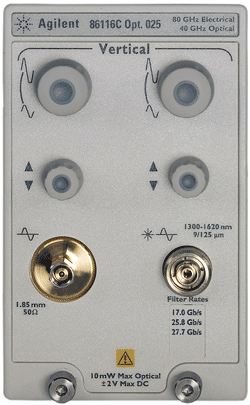 Optoelectric module aids design productivity