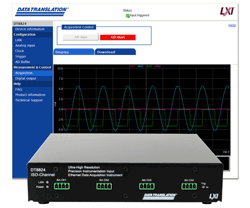 DAQ samples all four analog inputs at 24 bits