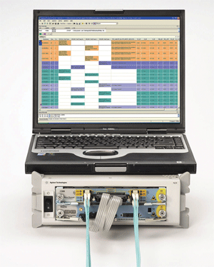 Module tests/analyzes 8-Gbit/s SAN FC