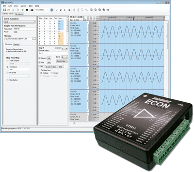 100-kS/s daq modules have prices under $600