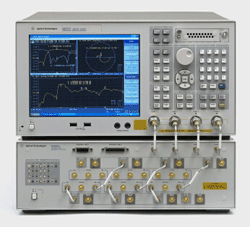 Net analyzer option, tester go to 20 GHz