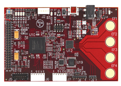 Evaluation kits provide FPGA design head start