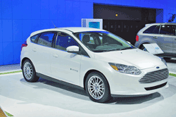 Motors for electric cars
