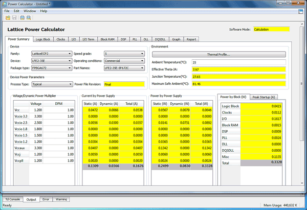 A brief look at FPGA design tools