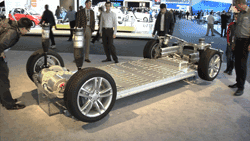 Motors for electric cars