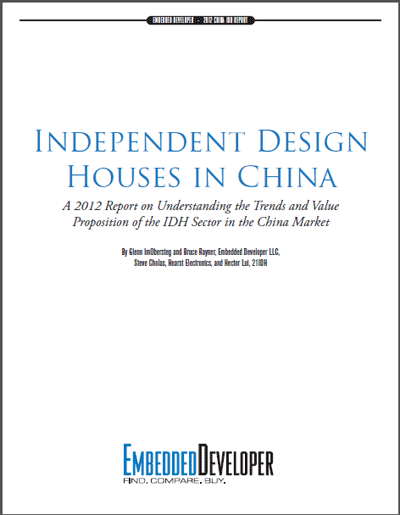 Independent Design Houses in China