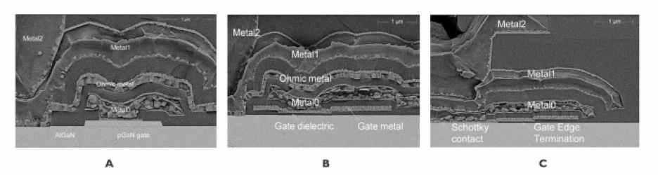 Imec 200-mm GaN on SOI substrates demo of GaN IC with Schottky diodes and HEMTs