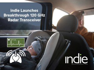 Indie Semiconductor's TRXˍ120ˍ067 120-GHz radar transceiver.