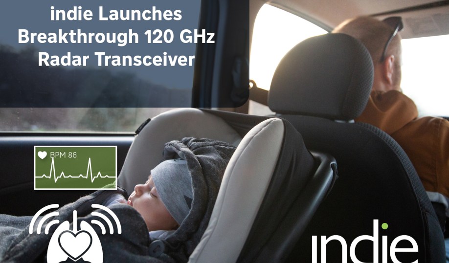 Indie Semiconductor's TRXˍ120ˍ067 120-GHz radar transceiver.